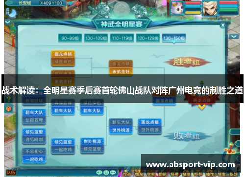 战术解读：全明星赛季后赛首轮佛山战队对阵广州电竞的制胜之道